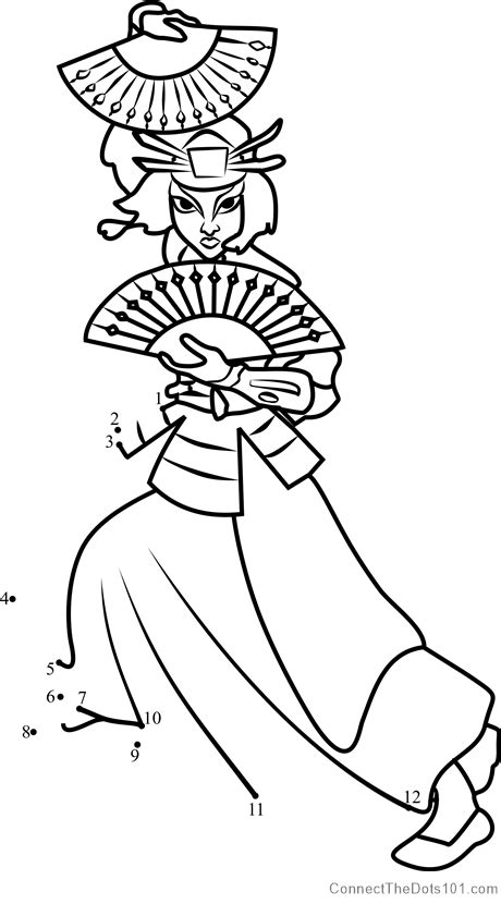 Sokka Avatar The Last Airbender Coloring Pages Coloring And Drawing