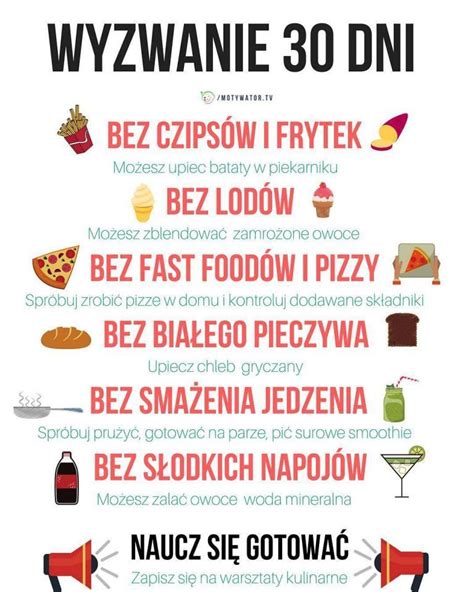 Wyzwanie Mieciowy Detox Dni Bez S Odyczy Fast Food W I Alkoholu