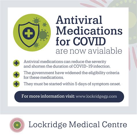 Antiviral Medications For Covid 19 Infections Are Now Available