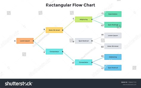 Flow Chart Tree Diagram