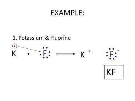 Potassium Fluoride Lewis Structure