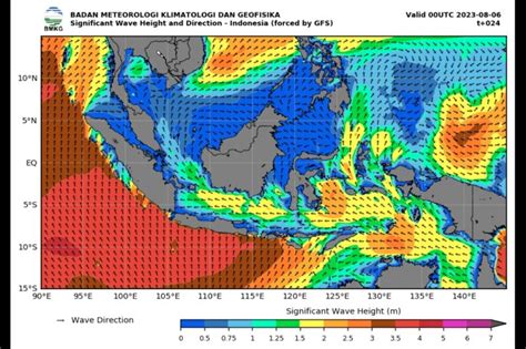 BMKG Waspada Gelombang Tinggi Hingga 4 Meter Pada 6 7 Agustus ANTARA