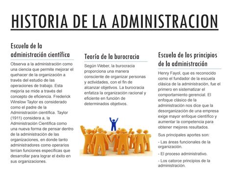 Administracion De Empresas Historia De La Administracion Hot Sex Picture