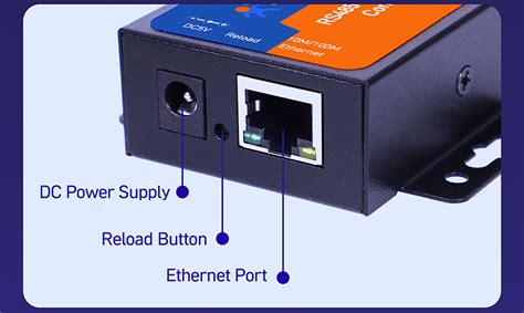 Buy Usr Tcp Single Channel Rs To Ethernet Converter Power