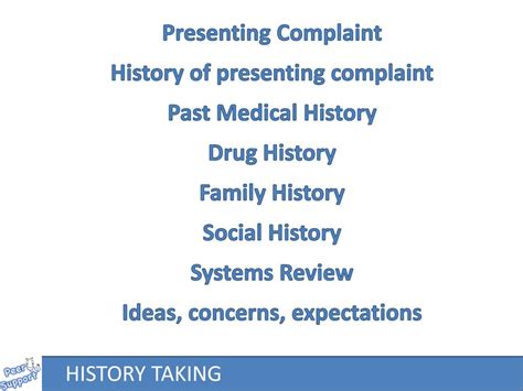 Ppt History Taking Powerpoint Presentation Free Download Id2147361