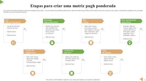 Os 7 Principais Modelos De Matriz PUGH Amostras E Exemplos