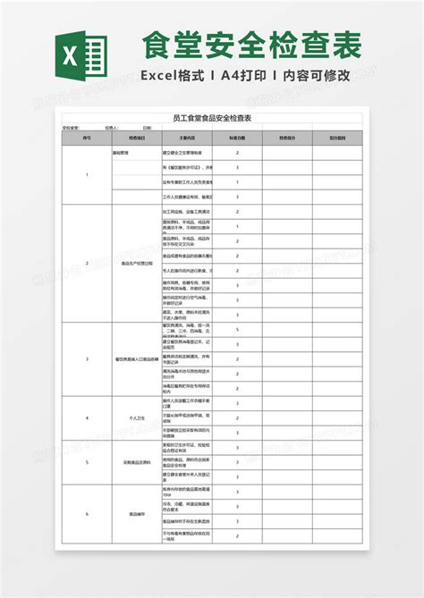 员工食堂食堂食品安全检查表excel模板下载员工图客巴巴