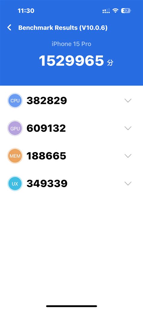 Antutu Scores Of Apple Iphone Pro Nr Benchmark