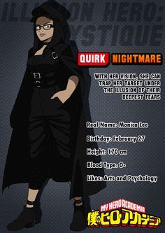 220 Mha Fan made quirks ideas | hero costumes, hero academia characters ...