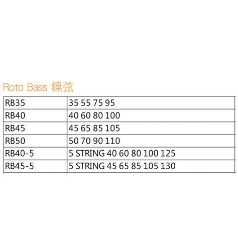 小叮噹的店 英國rotosound Rb40 5 40 125 鎳弦 五弦電貝斯弦 旋弦公司貨 露天拍賣