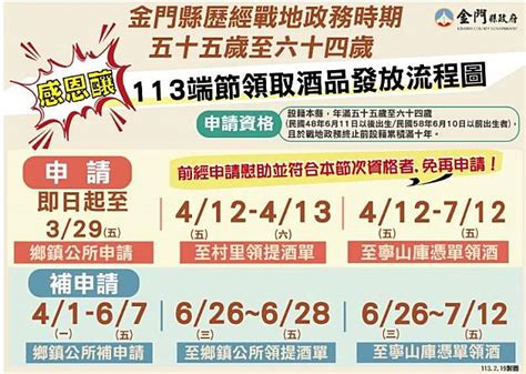 金門戰地政務時期55歲至64歲113年端節慰助 即日受理申請 勁報 Line Today