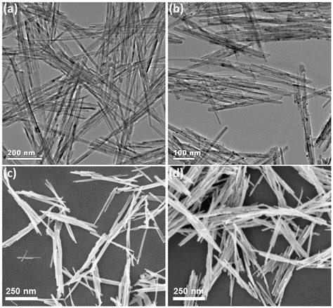 Figure S2. TEM (a,b) and SEM (c,d) images of α-MnO 2 (a,c) and α-MnO 2 ...