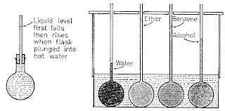 Science Universe Physics Articles Real And Apparent Expansion Of A