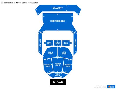 Uihlein Hall at Marcus Center Seating Chart - RateYourSeats.com