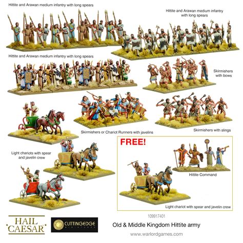 Old And Middle Kingdom Hittite Army Deal Warlord Games Ltd