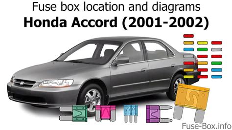 Honda Accord Fuse Box Diagram 2000 Diagram Interior Fuse B