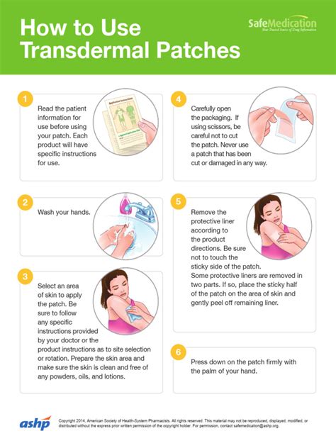 Transdermal Patches Flyer | PDF