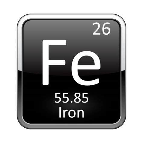 60 Fe Periodic Table Stock Illustrations Royalty Free Vector Graphics