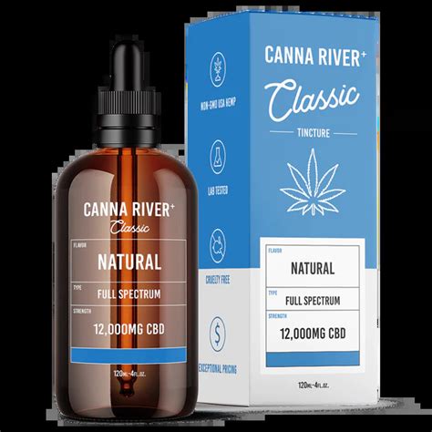 Tintura Cbd Classic Canna River Broad E Full Spectrum