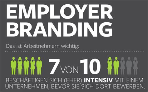 Arbeitswelt Hotellerie Wie sieht zeitgemäßes Personalmanagement aus