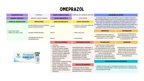 Omeprazol Lau Maber UDocz