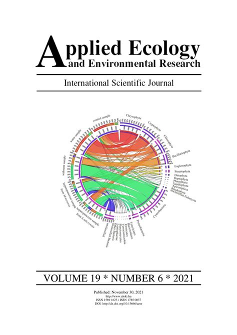 Pdf Spatial Distribution And Interspecific Association Patterns Between Shorea Roxburghii G