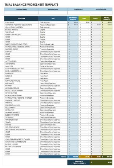 Quickbooks Chart Of Accounts Template