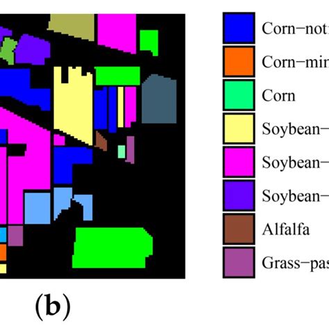 Indian Pines Dataset A False Color Composite B C Ground Truth