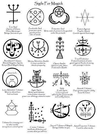 Pin By Janet Keller On Paganwiccanceltic Beliefs Sigil Magic Magic