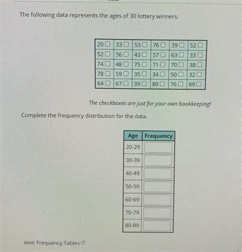 Solved The Following Data Represents The Ages Of Lottery Chegg