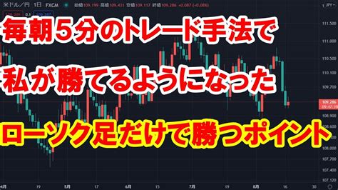 【超簡単】ローソク足だけでfxに勝てる方法公開します！ Youtube