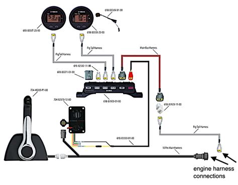 Yamaha Outboard Gauge Manual Pdf