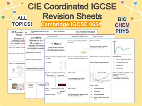 Coordinated Science Revision Review End Of Topic Worksheets CIE