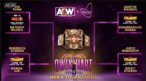 AEW Announces Brackets For Mens Womens Owen Hart Cup Tournament