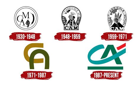 Cr Dit Agricole Logo Symbol History Png