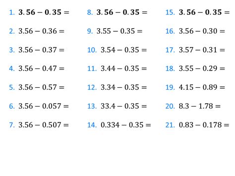 Subtracting Decimals Variation Theory