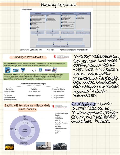 Marketing Vorlesung Marketing Instrumente Produkt Leistungsbündel