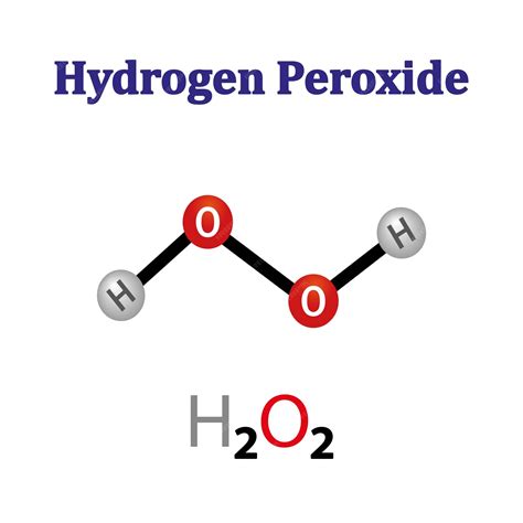 Peroxide Molecule Diagram