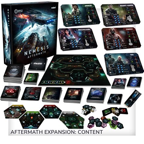 Nemesis Lockdown By Awaken Realms Aftermath Expansion Gamefound