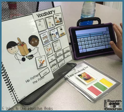 3 IEP Goals for Using Augmentative Communication with Interactive Books ...