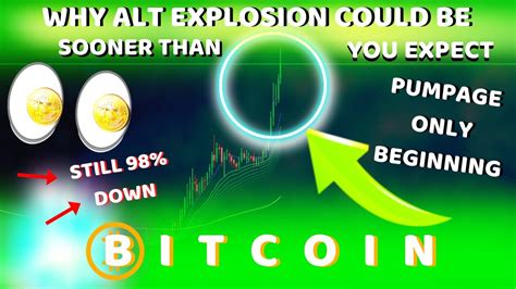 Bitcoin Breakthrough Alt Season Begins This Coin About To