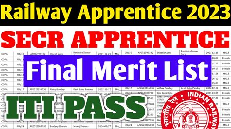 Railway Apprentice Secr Railway Apprentice Final Merit List