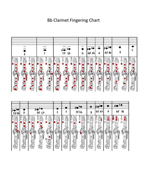 Bb Clarinet Fingering Chart