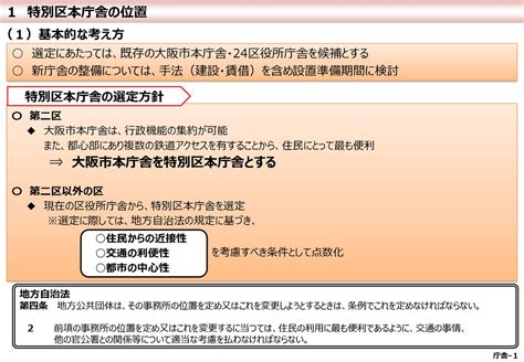 副首都・大阪にふさわしい大都市制度 （追加資料） 《特別区（素案）》 平成30年4月6日 大都市制度（特別区設置）協議会 資 料 1