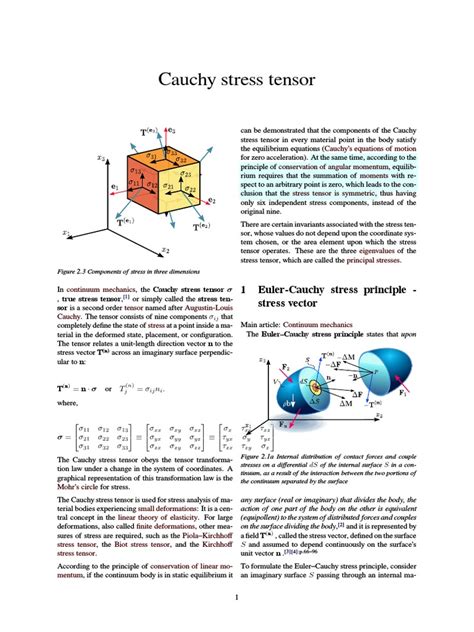 Cauchy Stress Tensor Wiki | Stress (Mechanics) | Eigenvalues And ...