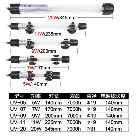 森森鱼缸uv杀菌灯紫外线鱼池净水潜水灭菌灯水族箱鱼缸除藻杀菌灯虎窝淘