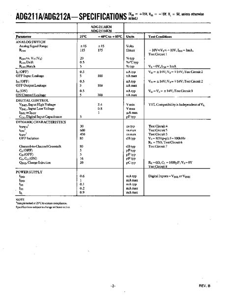 ADG212AKN Datasheet 2 8 Pages AD LC2MOS QUAD SPST SWITCHES