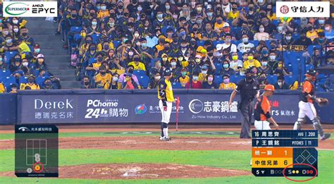 討論 台灣大賽g2主審蘇建文判決正確率 Baseball棒球板 Ptt Web