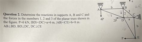 Solved Question Determine The Reactions In Supports A Chegg