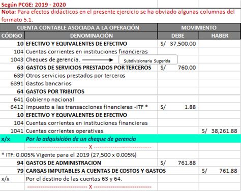 Asientos Contables De Gastos Financieros Ejemplos Actualizado Enero